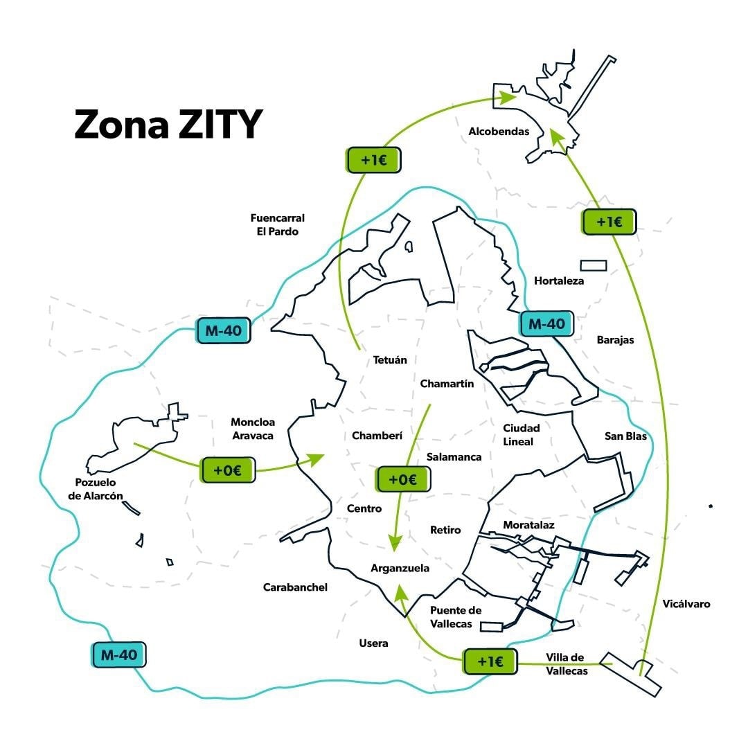 zona zity