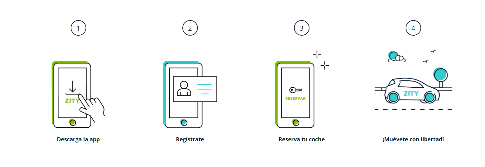 Captura de pantalla Zity
