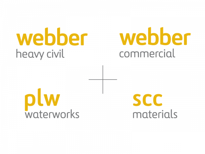 web_corp_logos_division_logos_blogb-e1572880847319